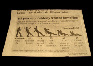 New Research Could Help Prevent Falls among the Elderly