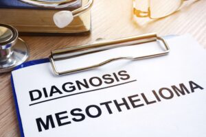 What are the symptoms of malignant mesothelioma?